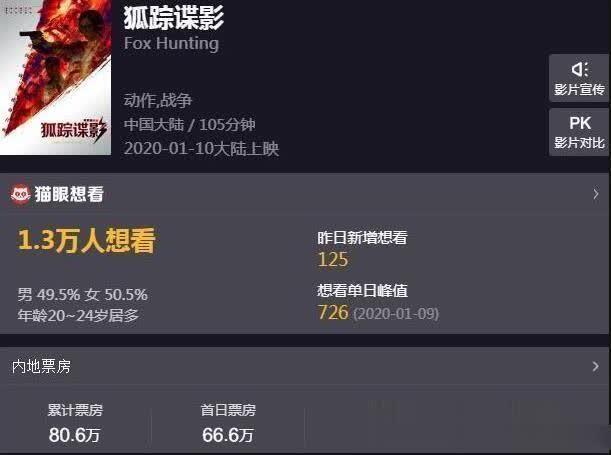 太阳成tyc7111cc官网