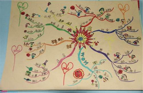 tyc7111cc太阳成集团