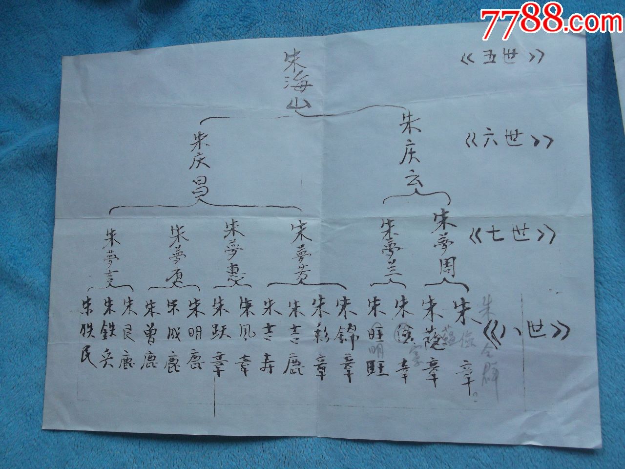 太阳成tyc7111cc官网