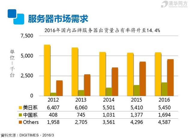 两台俄技术三代核电将布局辽宁徐大堡总投资预计400亿元:太阳成tyc7111cc官网(图4) 太阳成tyc7111cc